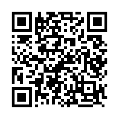 ManagementKreisebene