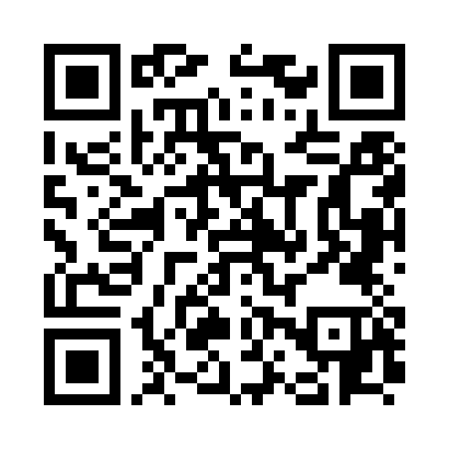 ManagementKreisebene