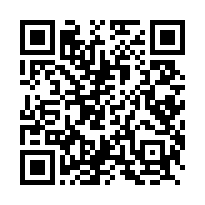 ManagementKreisebene