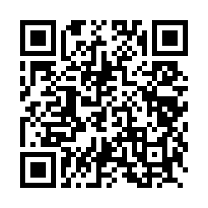 ManagementKreisebene