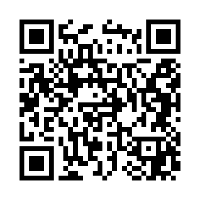 ManagementKreisebene