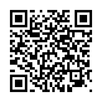 ManagementKreisebene