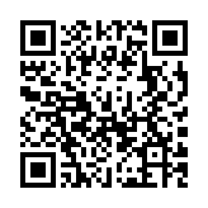 ManagementKreisebene