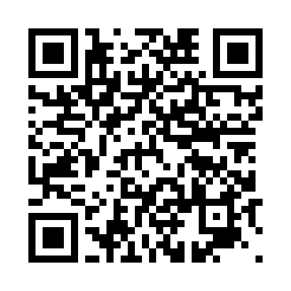 ManagementKreisebene