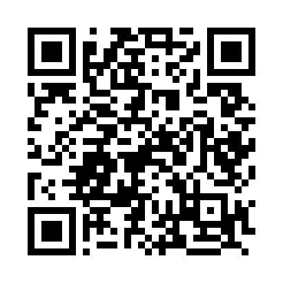 ManagementKreisebene