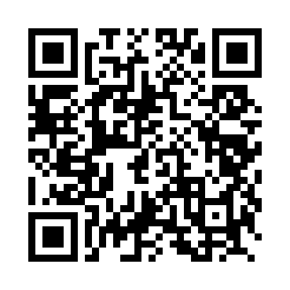 ManagementKreisebene