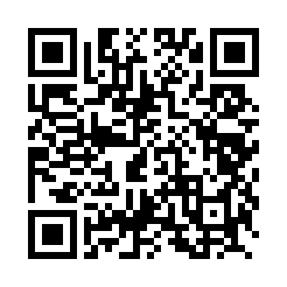 ManagementKreisebene