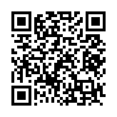 ManagementKreisebene