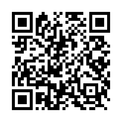 ManagementKreisebene