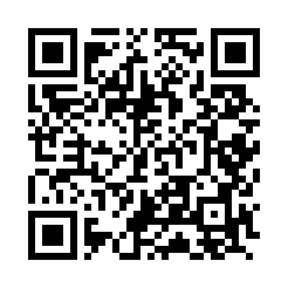 ManagementKreisebene