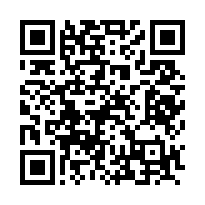 ManagementKreisebene