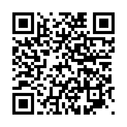 ManagementKreisebene