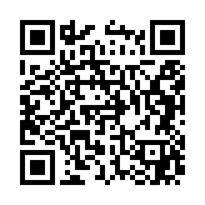 ManagementKreisebene