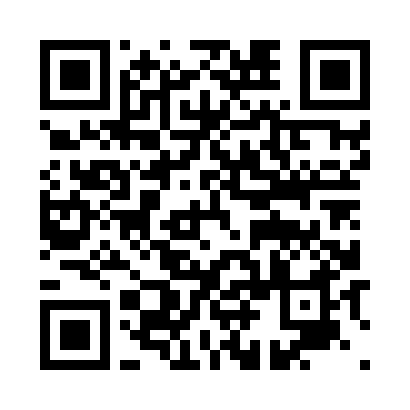 ManagementKreisebene