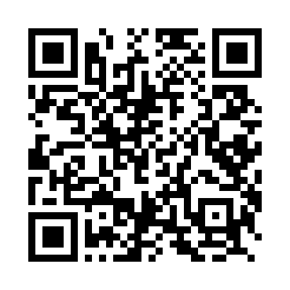 ManagementKreisebene