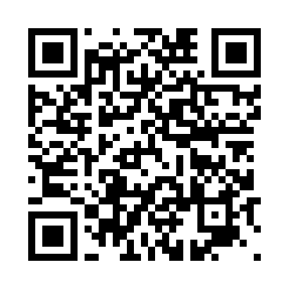 ManagementKreisebene