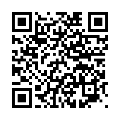 ManagementKreisebene