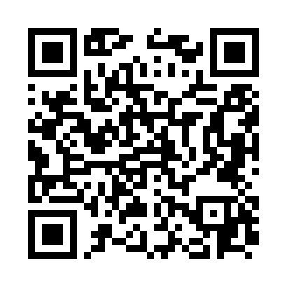 ManagementKreisebene