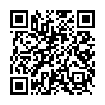 ManagementKreisebene