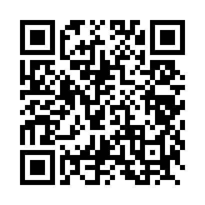 ManagementKreisebene