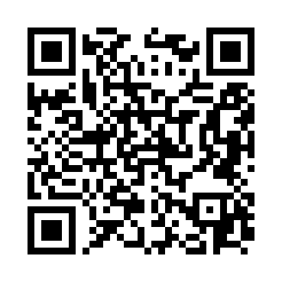 ManagementKreisebene