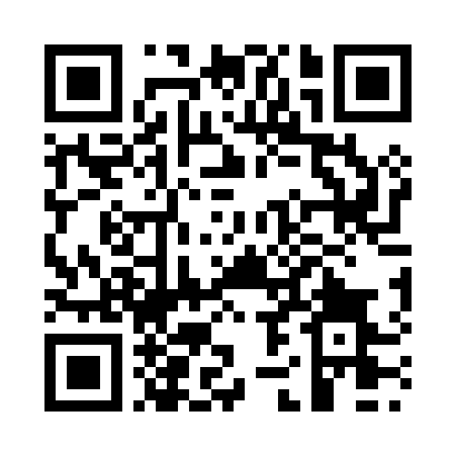 ManagementKreisebene