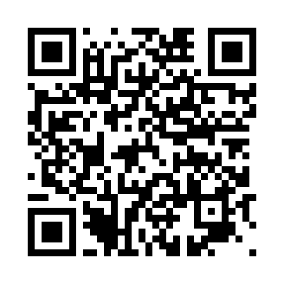 ManagementKreisebene