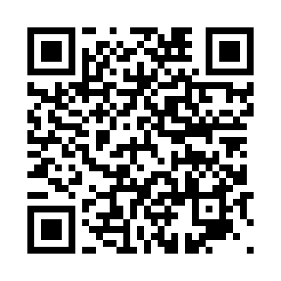 ManagementKreisebene