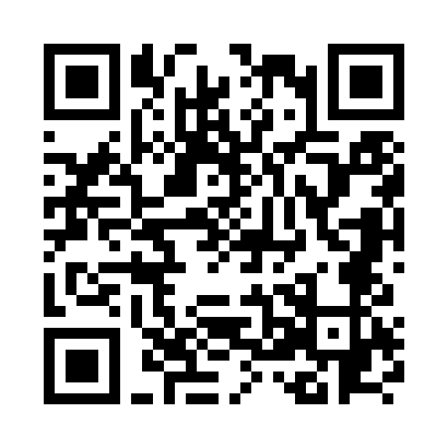 ManagementKreisebene