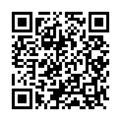 ManagementKreisebene