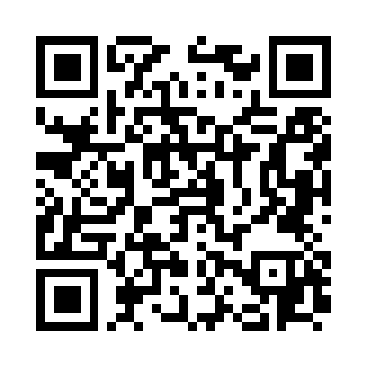 ManagementKreisebene