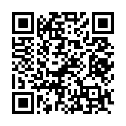 ManagementKreisebene