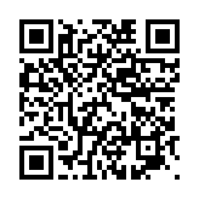 ManagementKreisebene