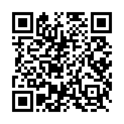 ManagementKreisebene