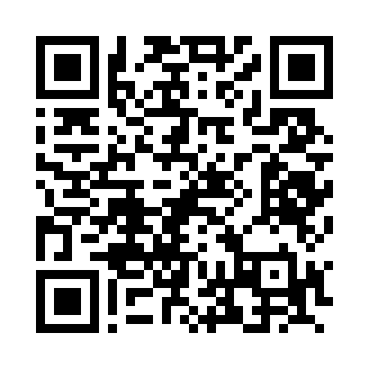 ManagementKreisebene