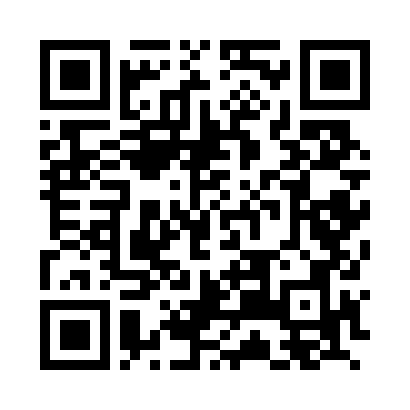 ManagementKreisebene