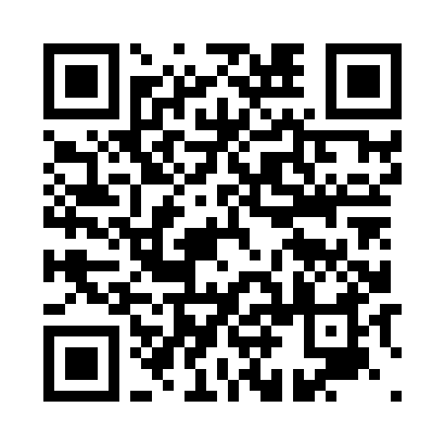 ManagementKreisebene