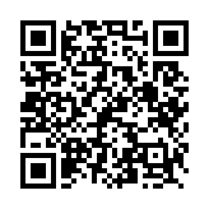 ManagementKreisebene