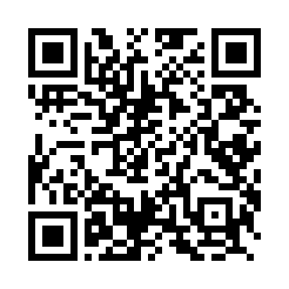 ManagementKreisebene