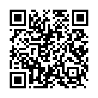 ManagementKreisebene