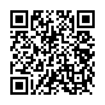 ManagementKreisebene