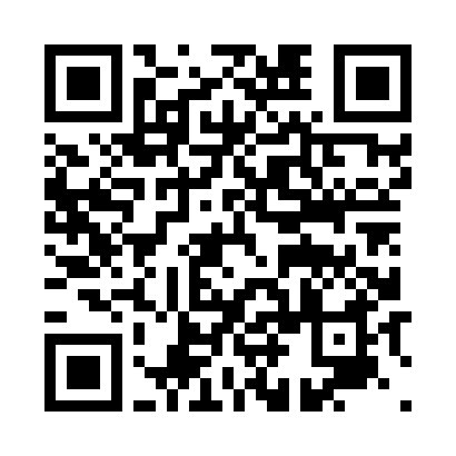 ManagementKreisebene