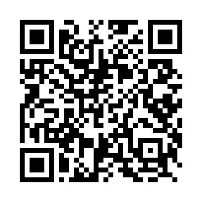 ManagementKreisebene