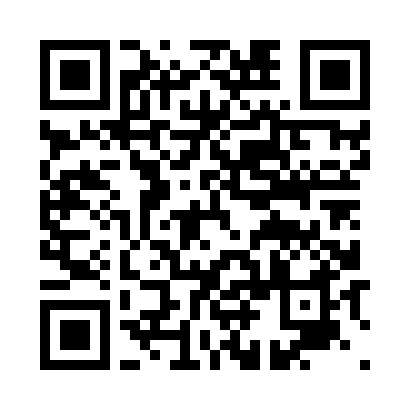 ManagementKreisebene