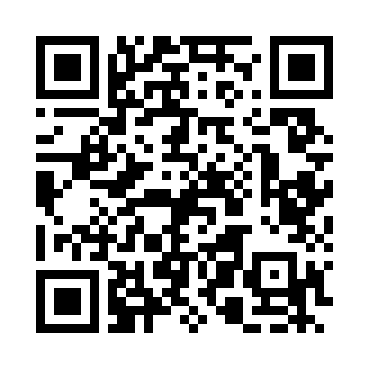 ManagementKreisebene