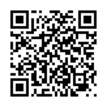 ManagementKreisebene