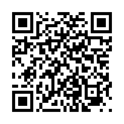 ManagementKreisebene