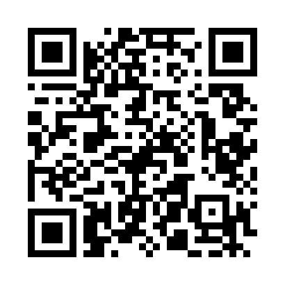 ManagementKreisebene